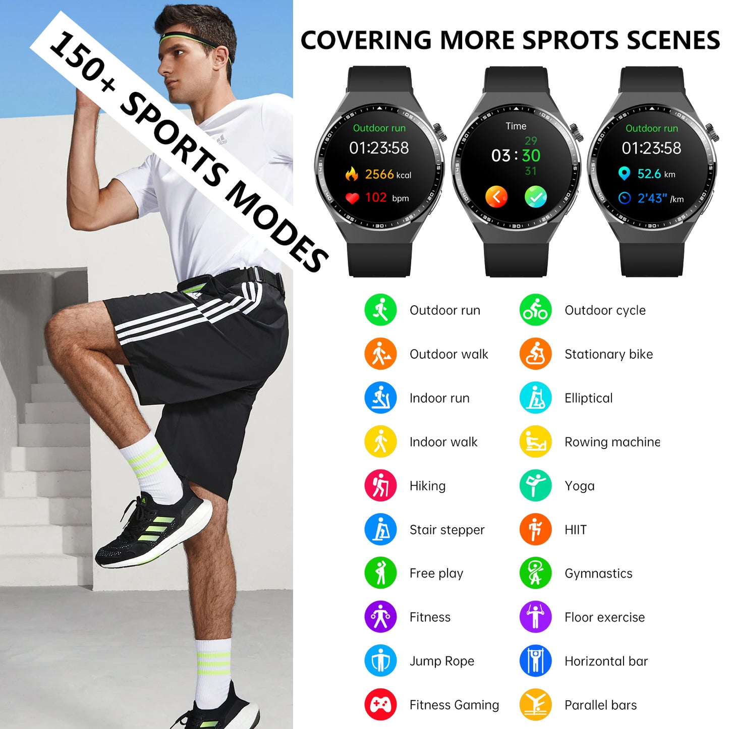 AegisFit Fall Detection Smartwatch with Advanced ECG + Blood Pressure + Blood Glucose + Uric Acid + Activity Tracking + Emergency SOS