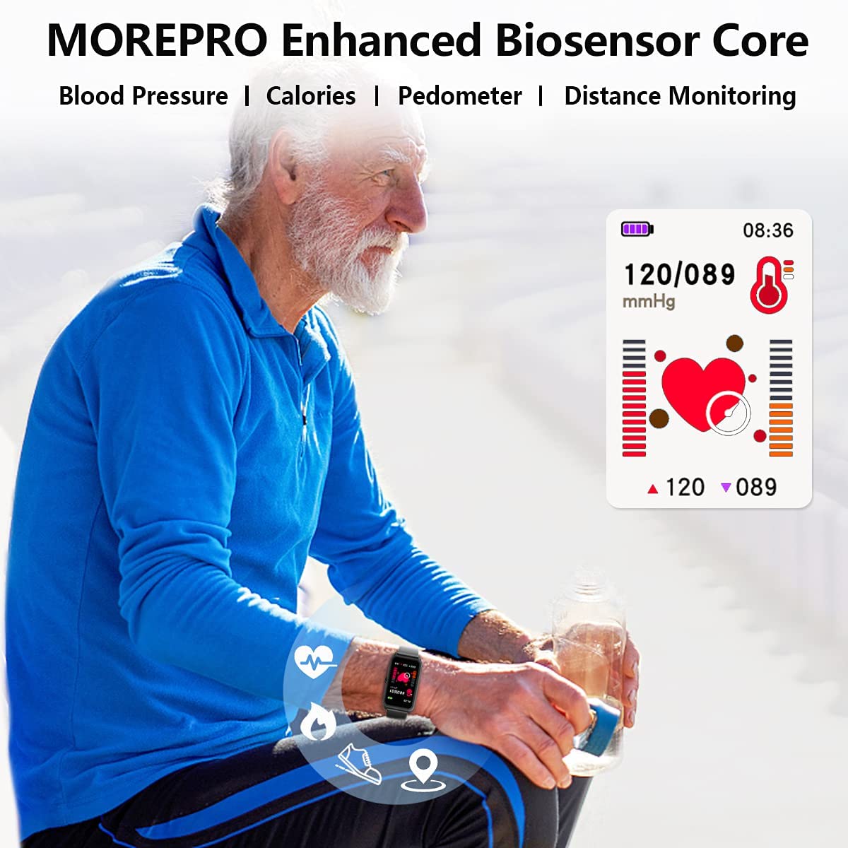 Core heart rate online monitor