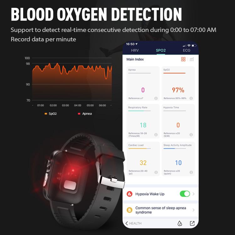 GT2 ECG Health and Fitness Smartwatch with Heart Rate Blood