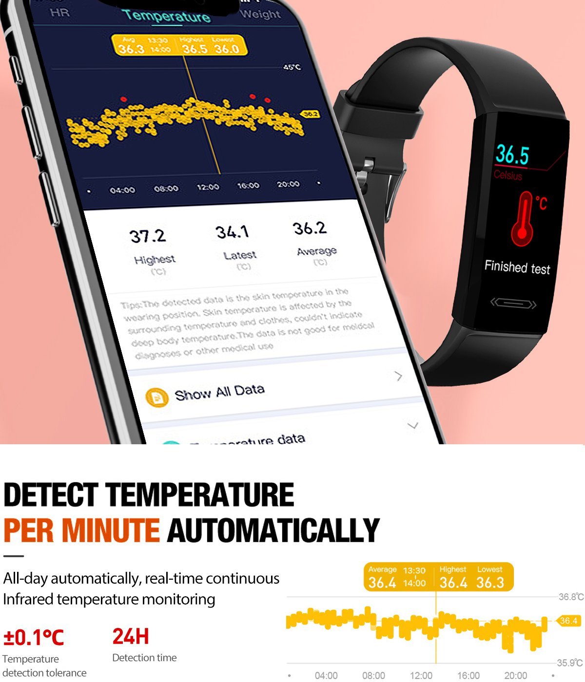 Blood pressure monitor online tracker