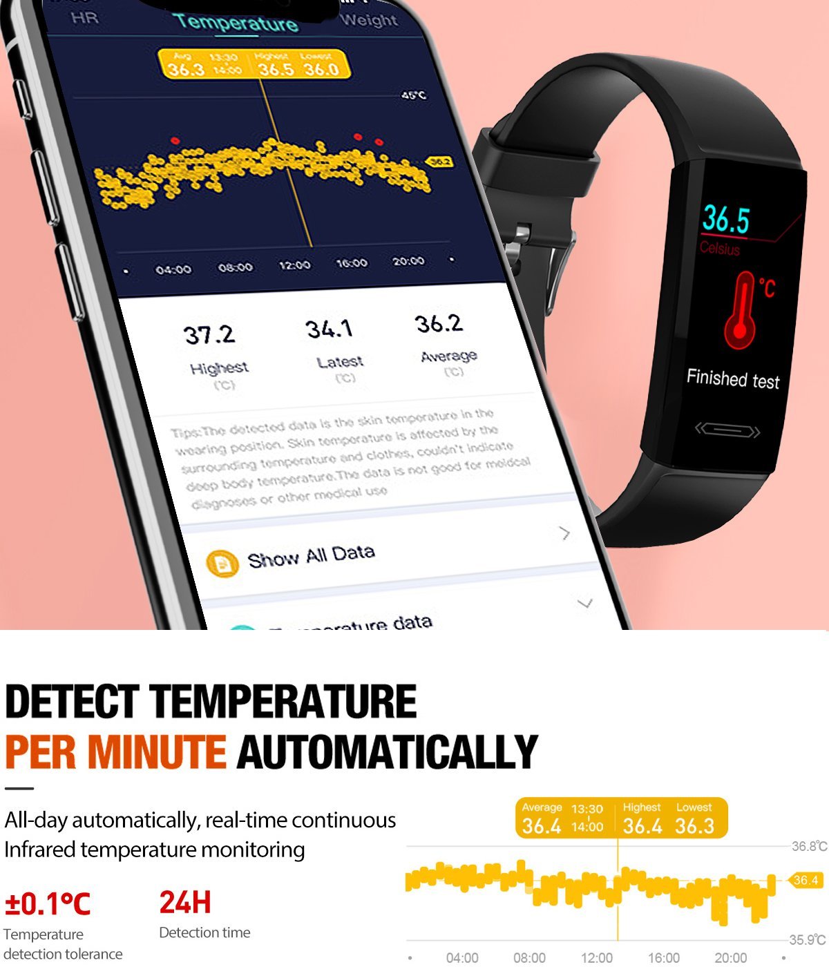 https://www.more-pro.com/cdn/shop/products/morepro-health-tracker-with-blood-pressure-heart-rate-monitor-v100s-purple-364705.jpg?v=1631158728&width=1445
